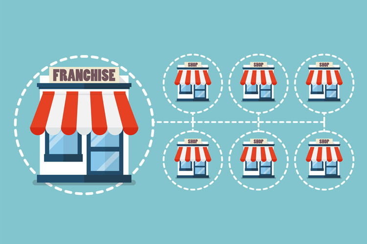 buying a franchise business