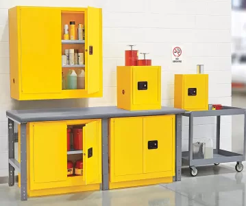 Characteristics of a Small Flammable Storage Cabinet