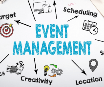 Tips For Great Corporate Gold Coast Events