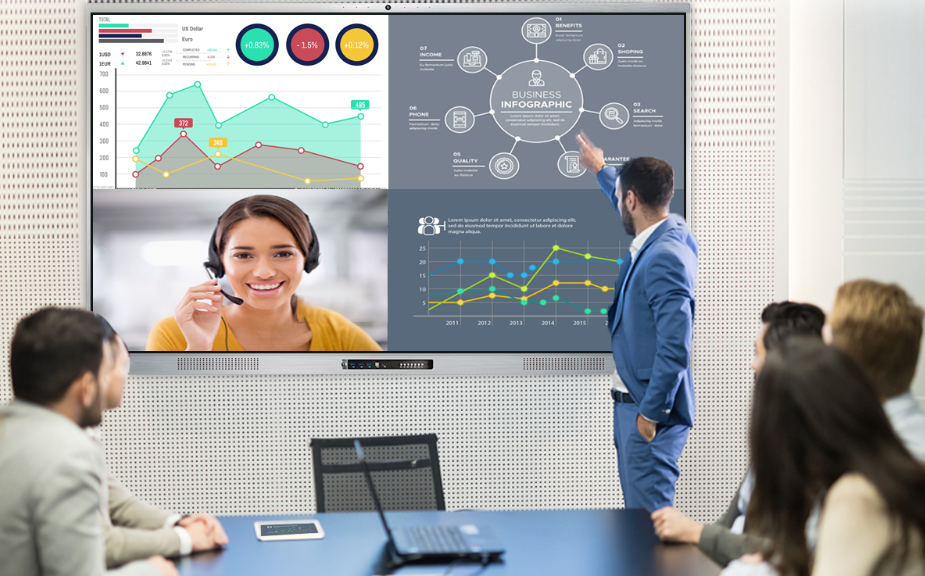 A wireless whiteboard