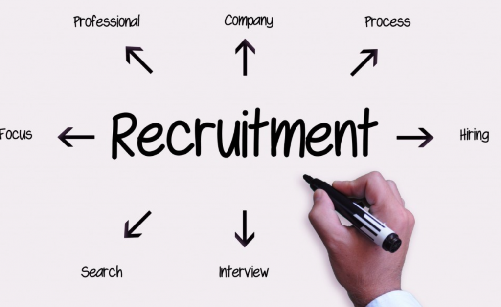 Admin Recruitment Agencies in Brisbane