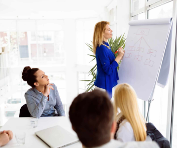 The Power of Strategic Planning: Top Benefits of Hiring Growth Strategy Consultants