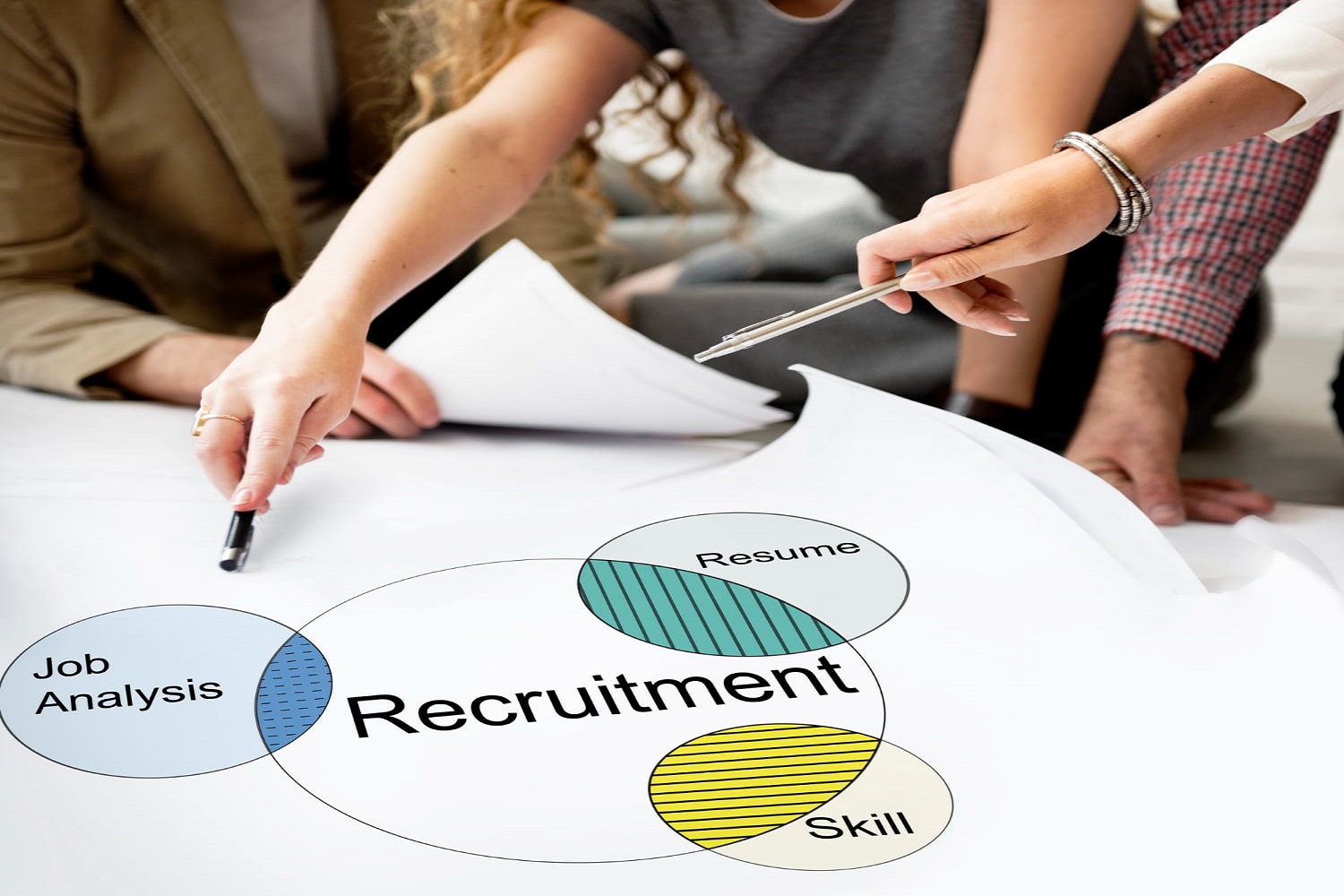 The Benefits of Employing Recruitment Process Templates for Your Business